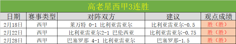 精华盘点,深度解析,聚焦品质对,世界杯半决赛,2026世界杯,赛程时间,最佳球队,决赛分析