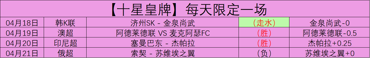 意甲分析,萨索洛对阵,科莫赛事前,世界杯半决赛,2026世界杯,赛程时间,最佳球队,决赛分析