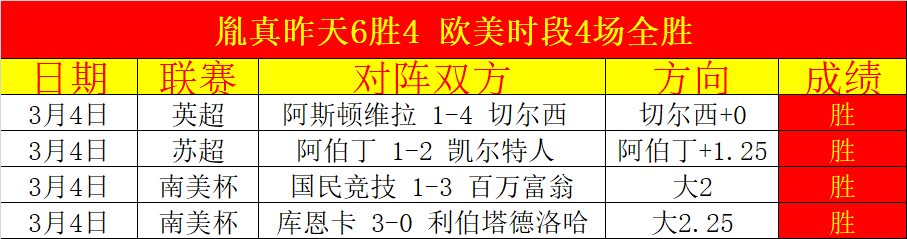 意甲分析,萨索洛对阵,科莫赛事前,世界杯半决赛,2026世界杯,赛程时间,最佳球队,决赛分析