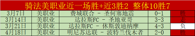 赠阅,分析大乐透,期号专家质,世界杯半决赛,2026世界杯,赛程时间,最佳球队,决赛分析