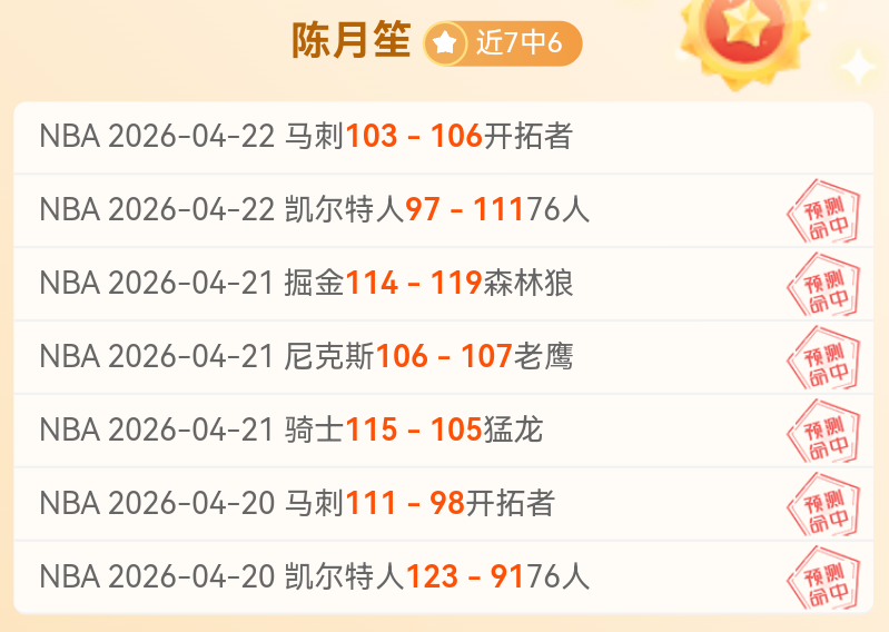 足球,周五,西甲推荐,世界杯半决赛,2026世界杯,赛程时间,最佳球队,决赛分析
