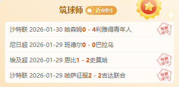 专家精准预,期号策略助,你胜利起航,世界杯半决赛,2026世界杯,赛程时间,最佳球队,决赛分析