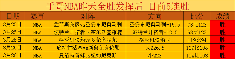 逝世,岁离世,世界杯半决赛,世界杯半决赛,2026世界杯,赛程时间,最佳球队,决赛分析