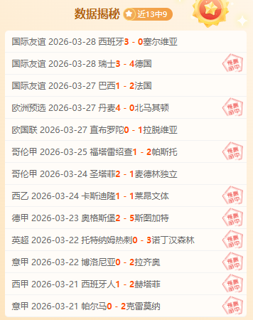 世界杯半决,资讯,世界杯半决赛,世界杯半决赛,2026世界杯,赛程时间,最佳球队,决赛分析