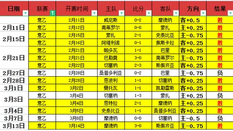 红沙漠古遗迹谜题解答与位置指南