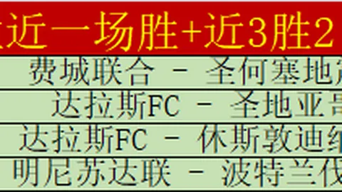 赠阅：分析大乐透期号专家质合推荐及前区十码
