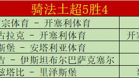 世界杯半决赛 资讯 100954 ag0